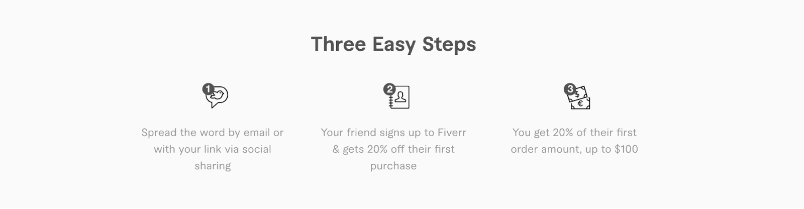 fiver referral program incentives