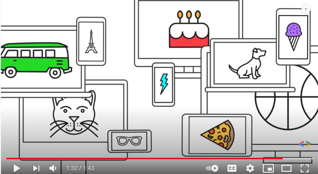 SaaS explainer video