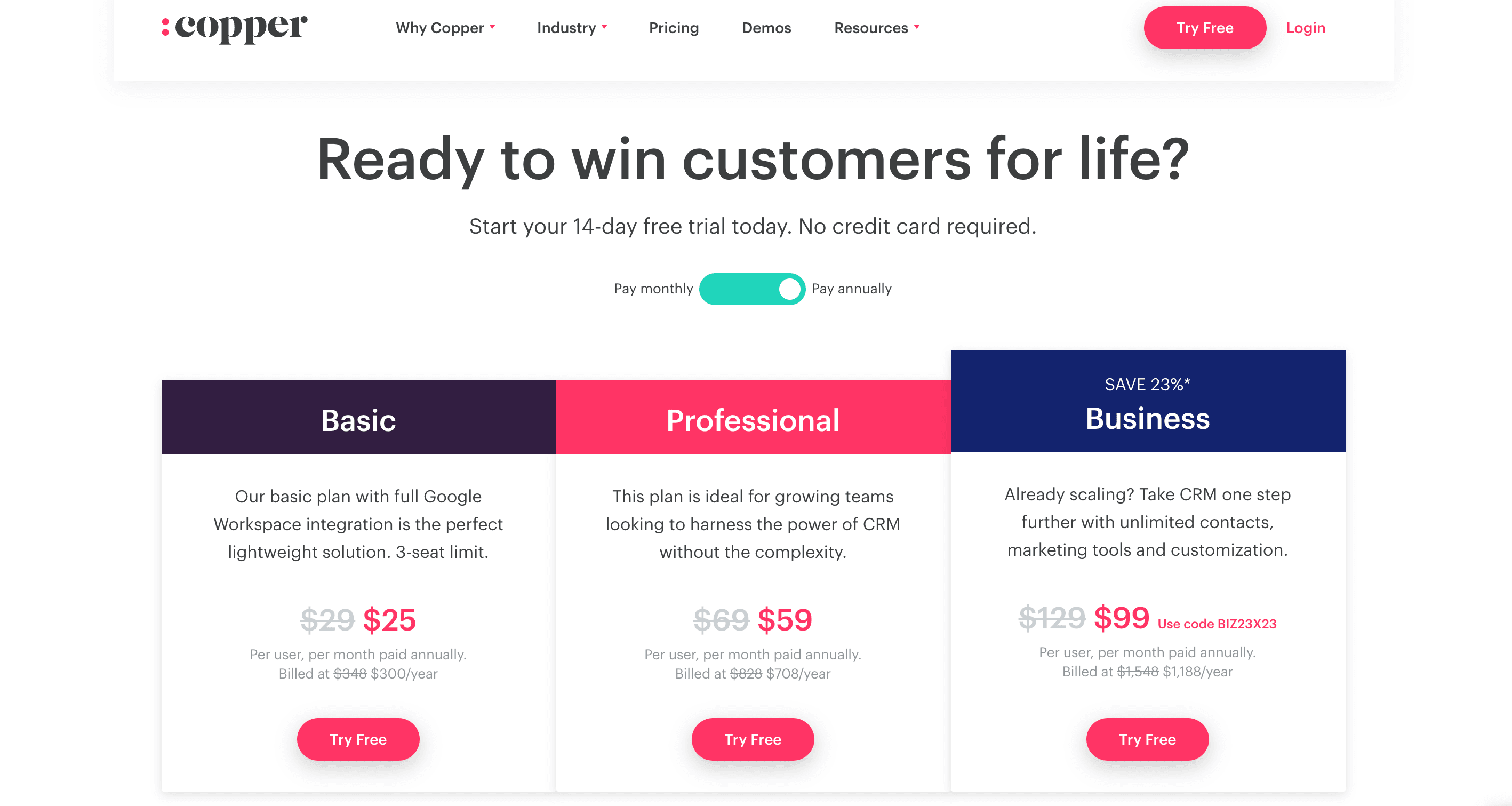 B2B SaaS Marketing Strategy free trial Copper
