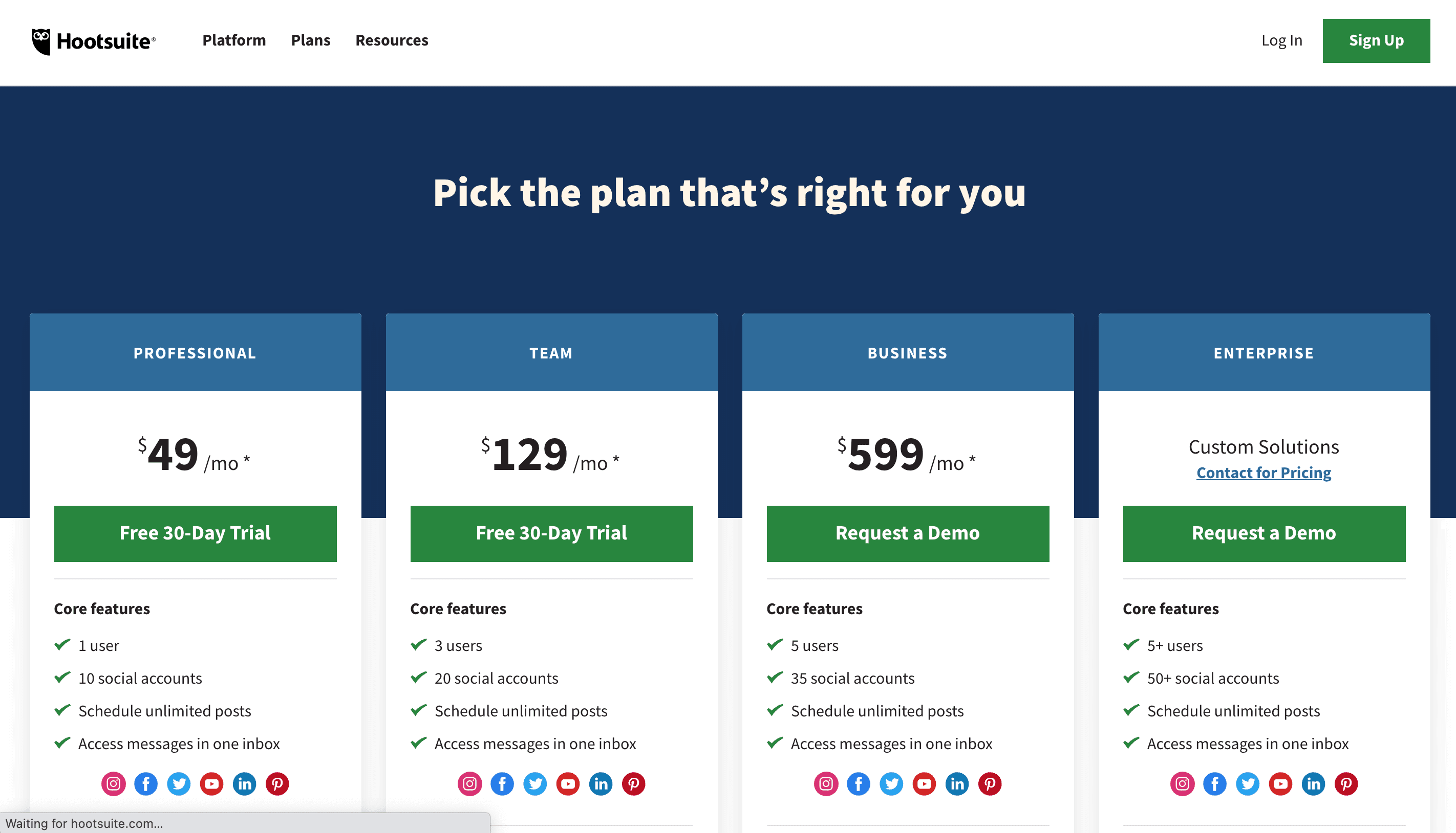 B2B SaaS Marketing Strategies - CTAs