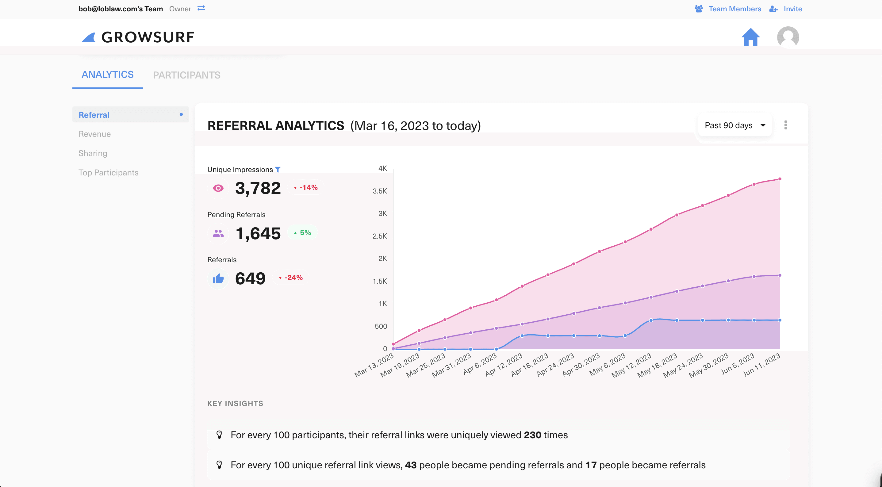 how to improve a referral program