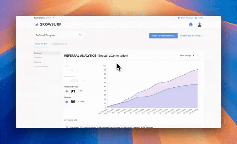 Analytics Dashboard in GrowSurf