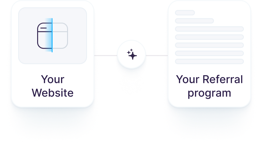 Fully whitelabeled icon