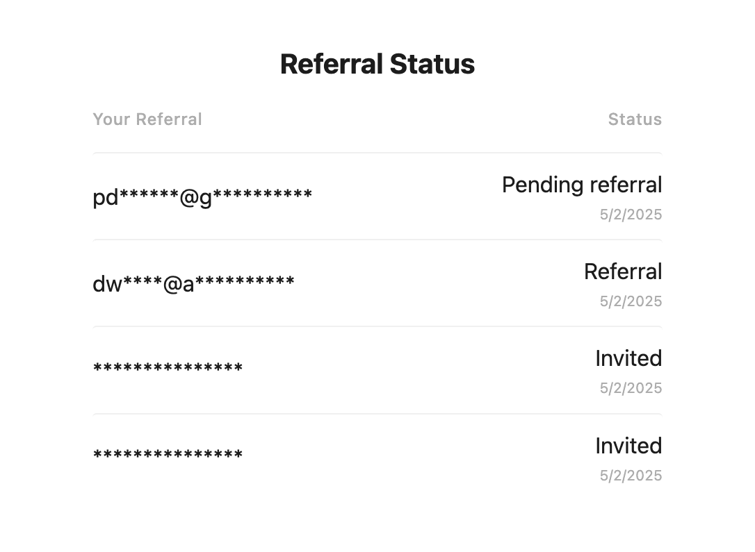 Referral Status