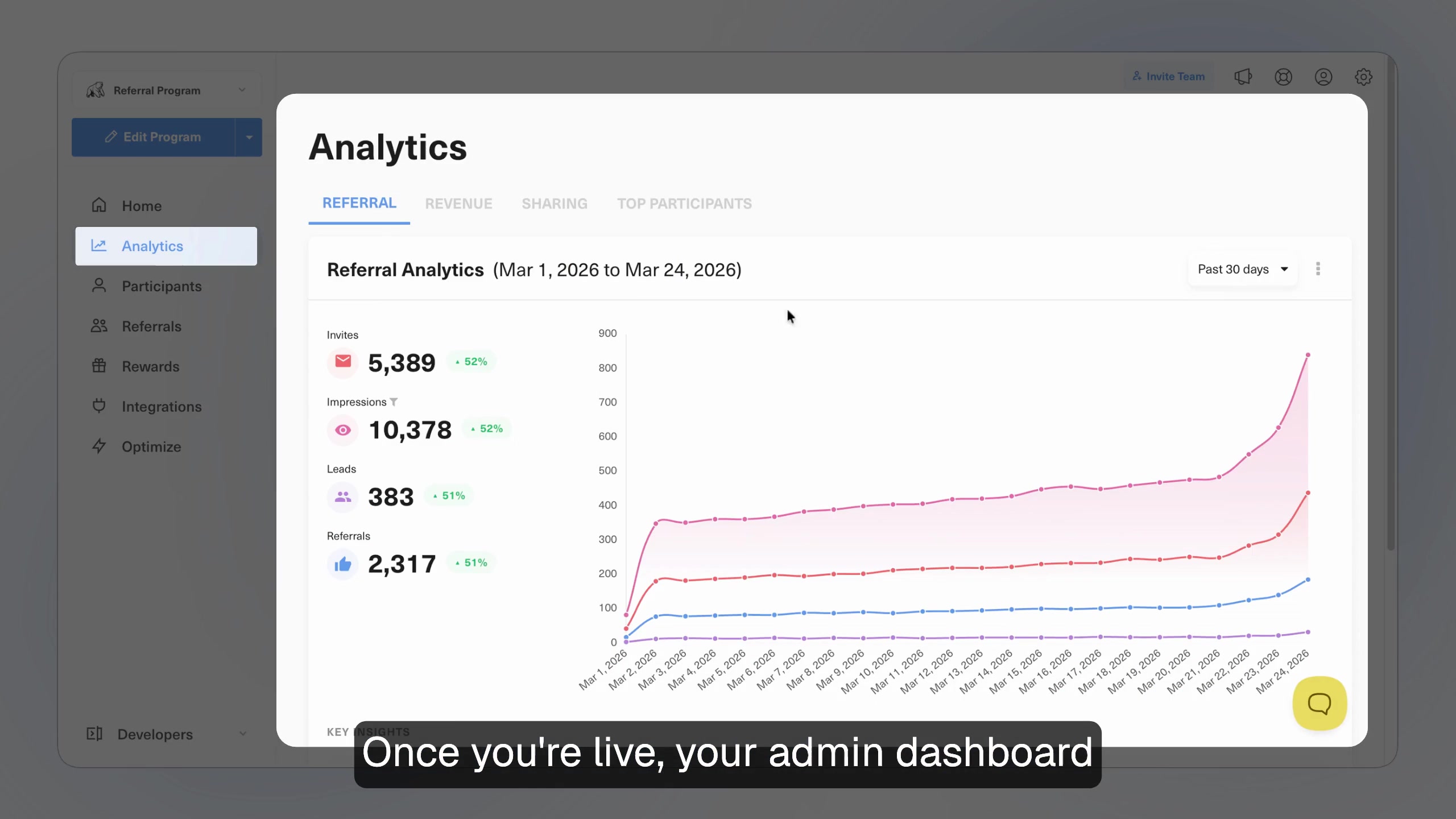 GrowSurf demo video preview